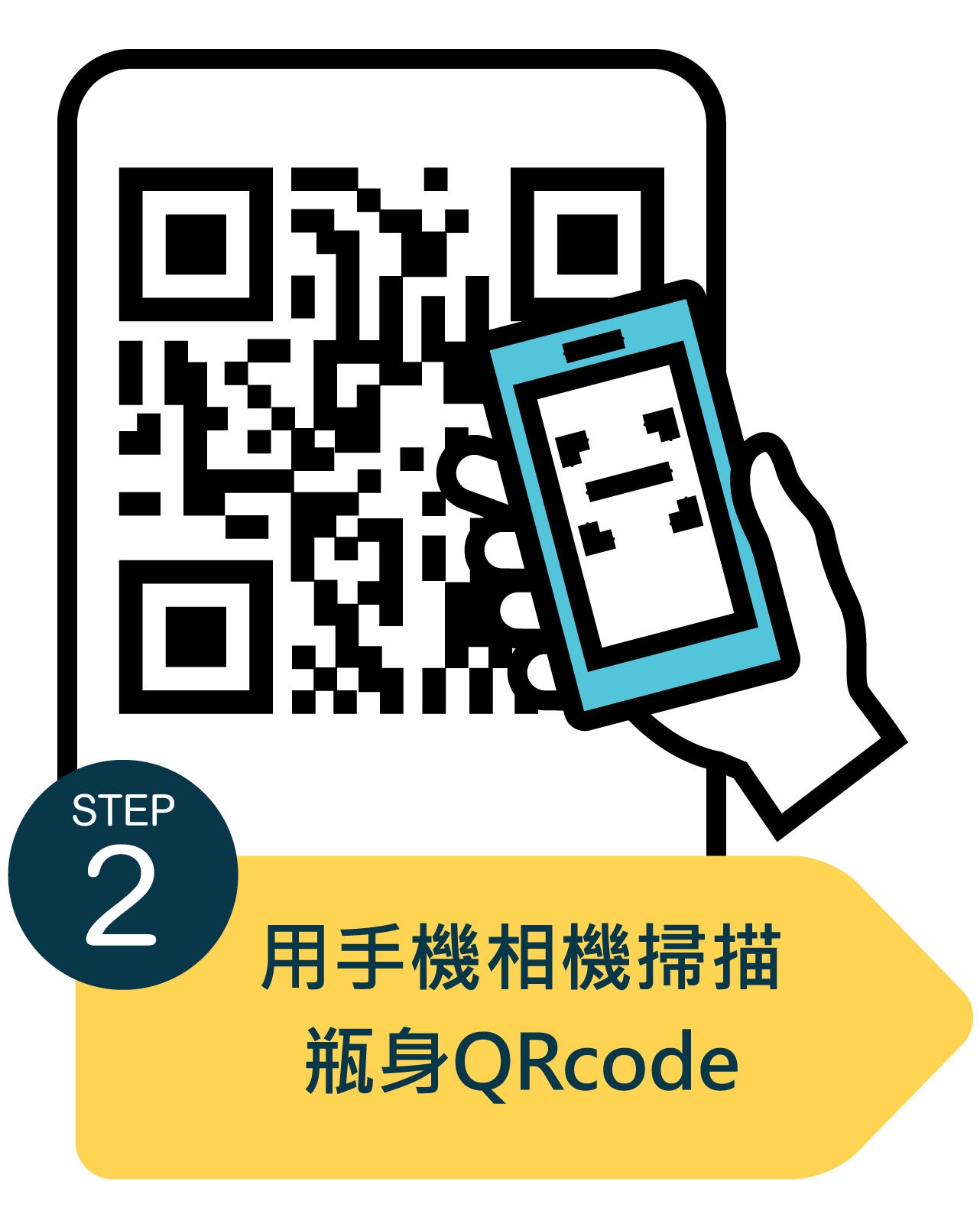 用手機相機掃描瓶身QRcode